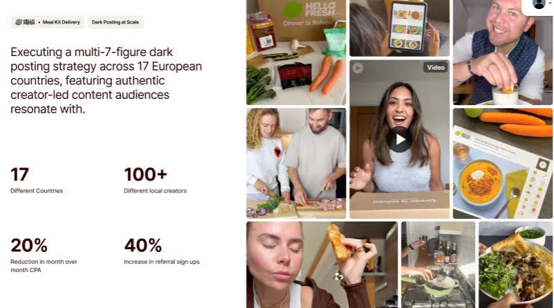inBeat case study showing multi-country dark posting strategy with creator-led content for HelloFresh, highlighting growth in sign-ups, reduced CPA, and scalable campaign performance.