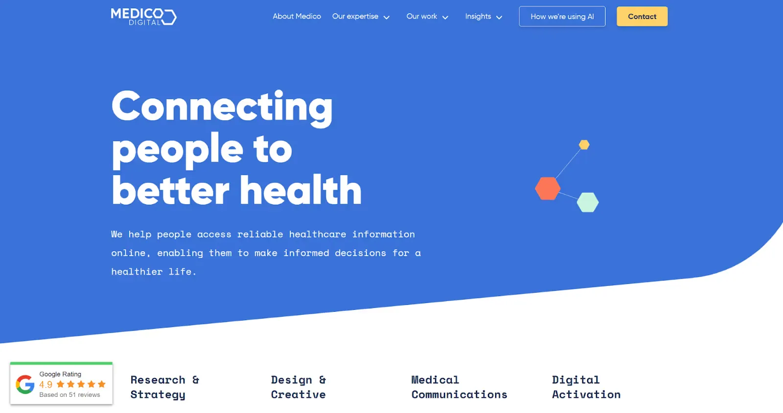 Top healthcare marketing agency: Medico Digital