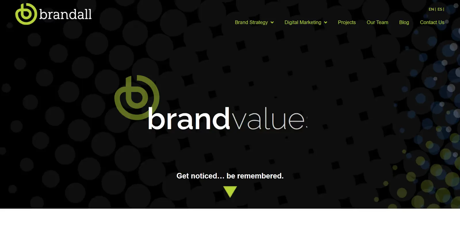 Brand Marketing Agency - Brandall