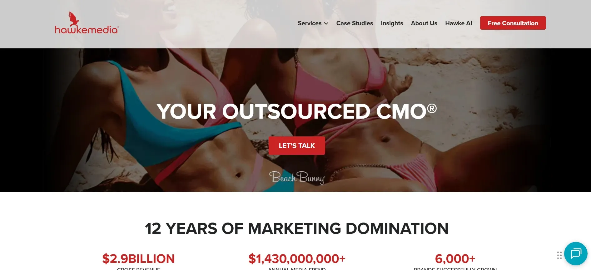 Hawke Media outsourced marketing team handling full-funnel strategy.