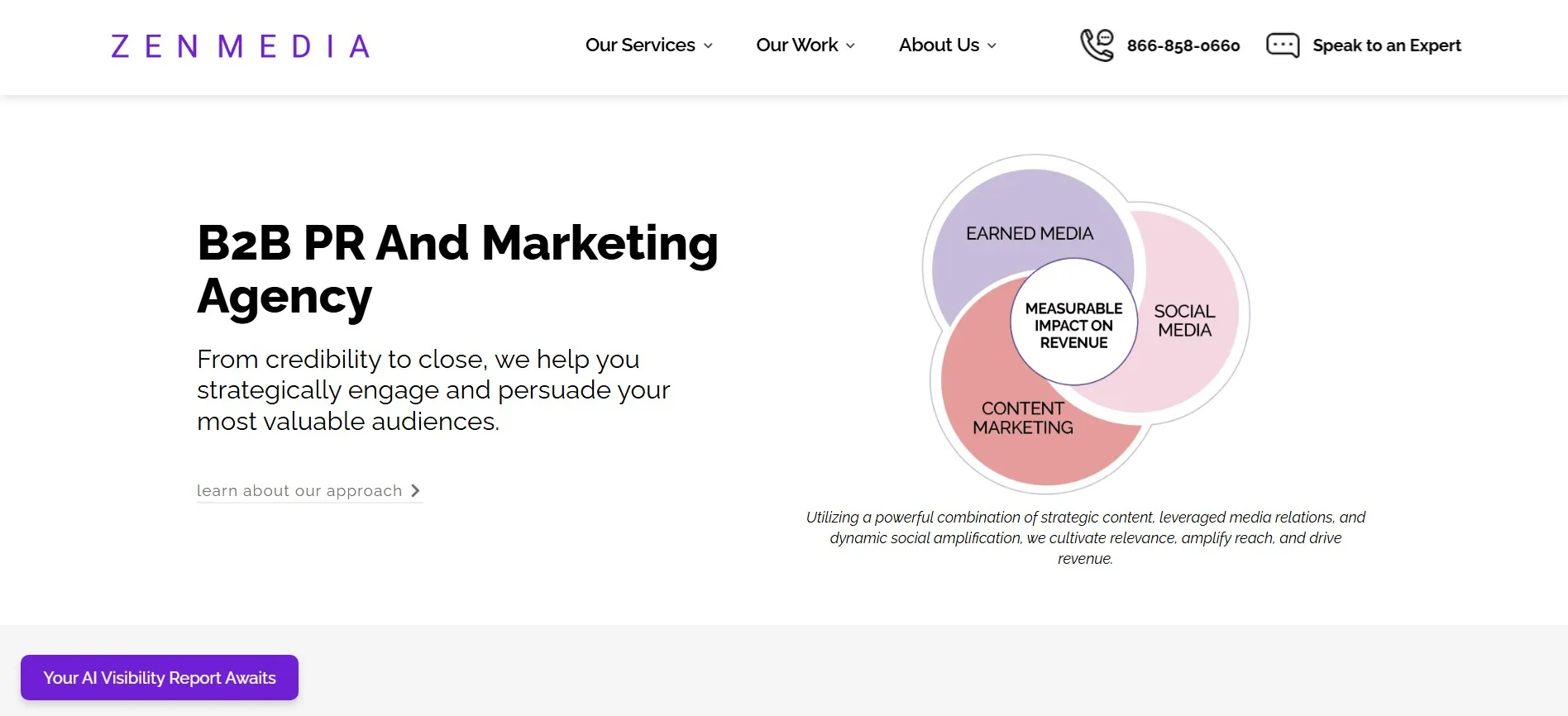 Zen Media B2B PR and marketing agency for earned media and social growth.
