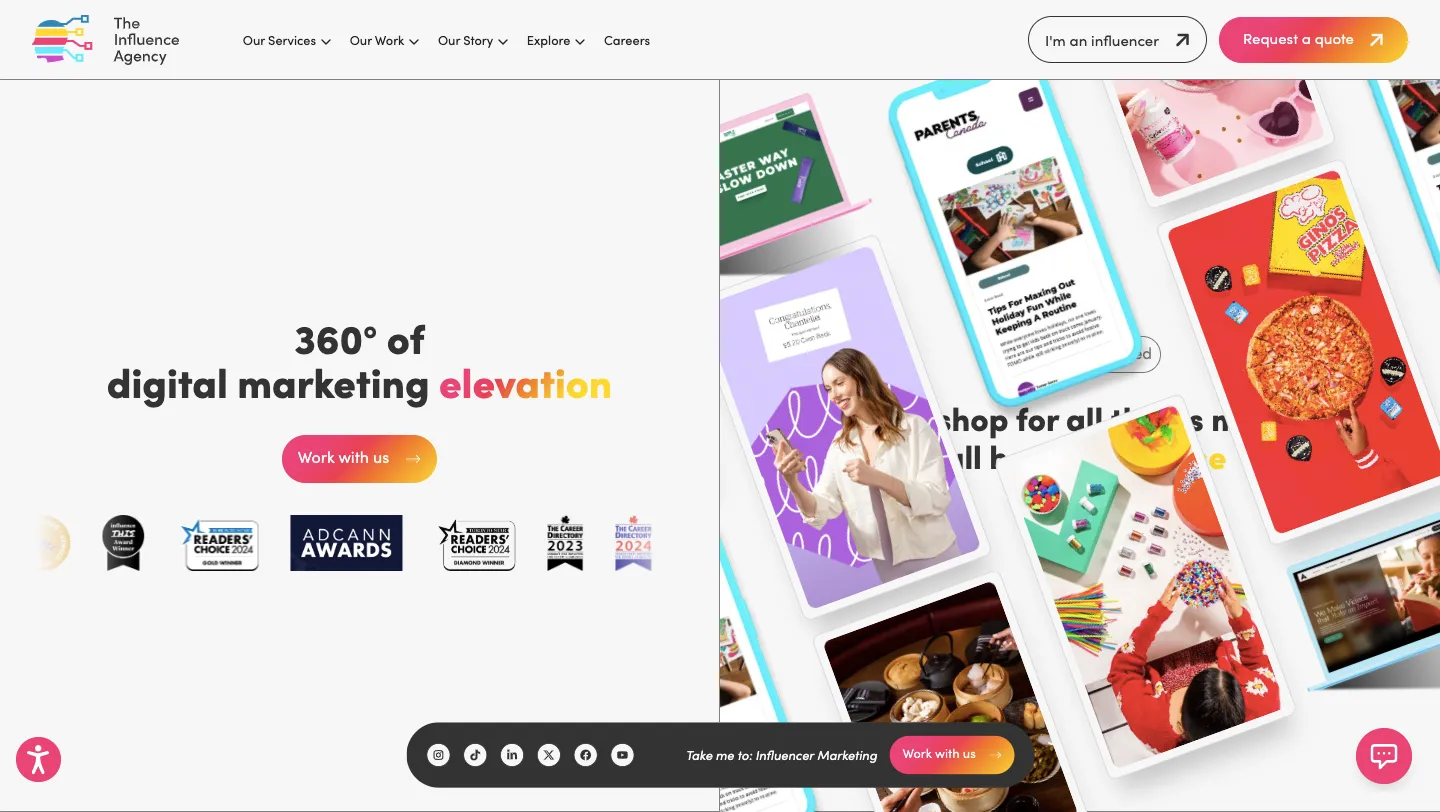 Social Media Agency in Toronto - The Influence Agency