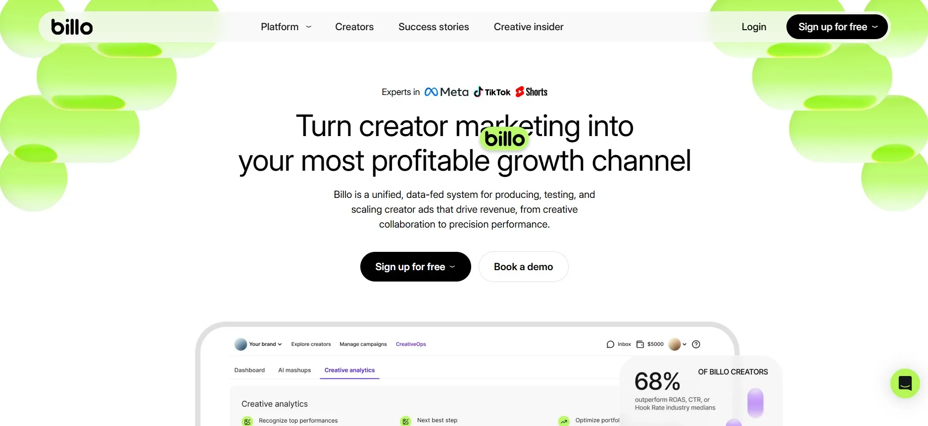 Billo shows creator ad testing with Meta, TikTok, and Shorts support.