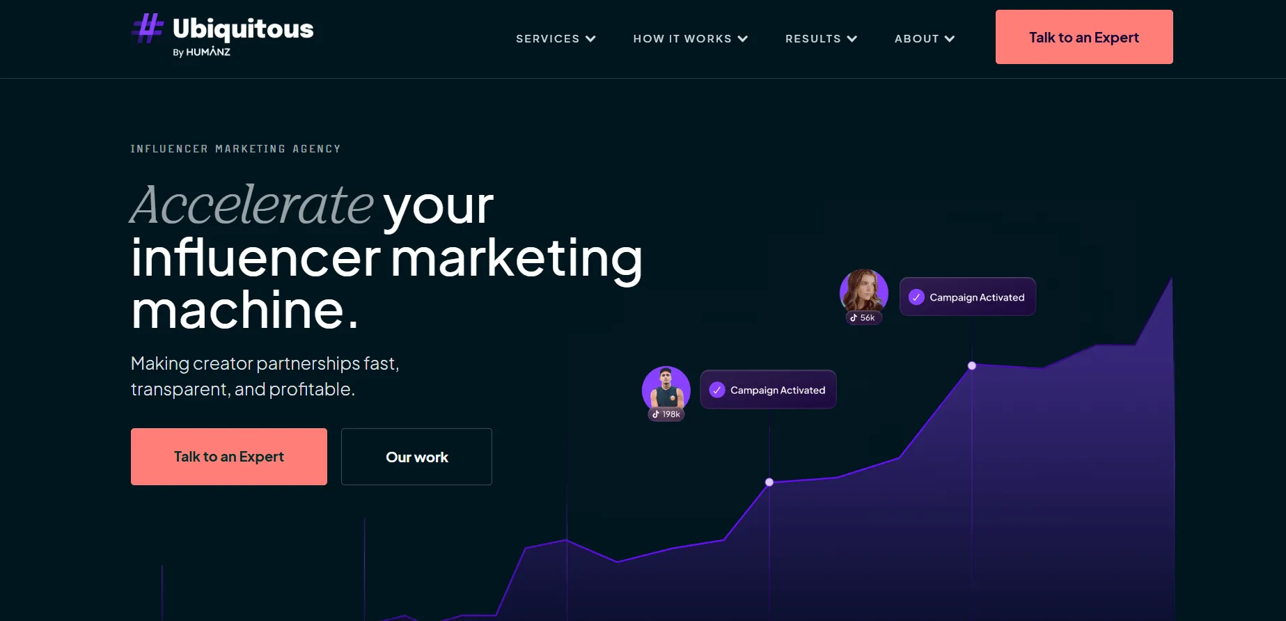 Micro-Influencer Marketing Agency - Ubiquitous