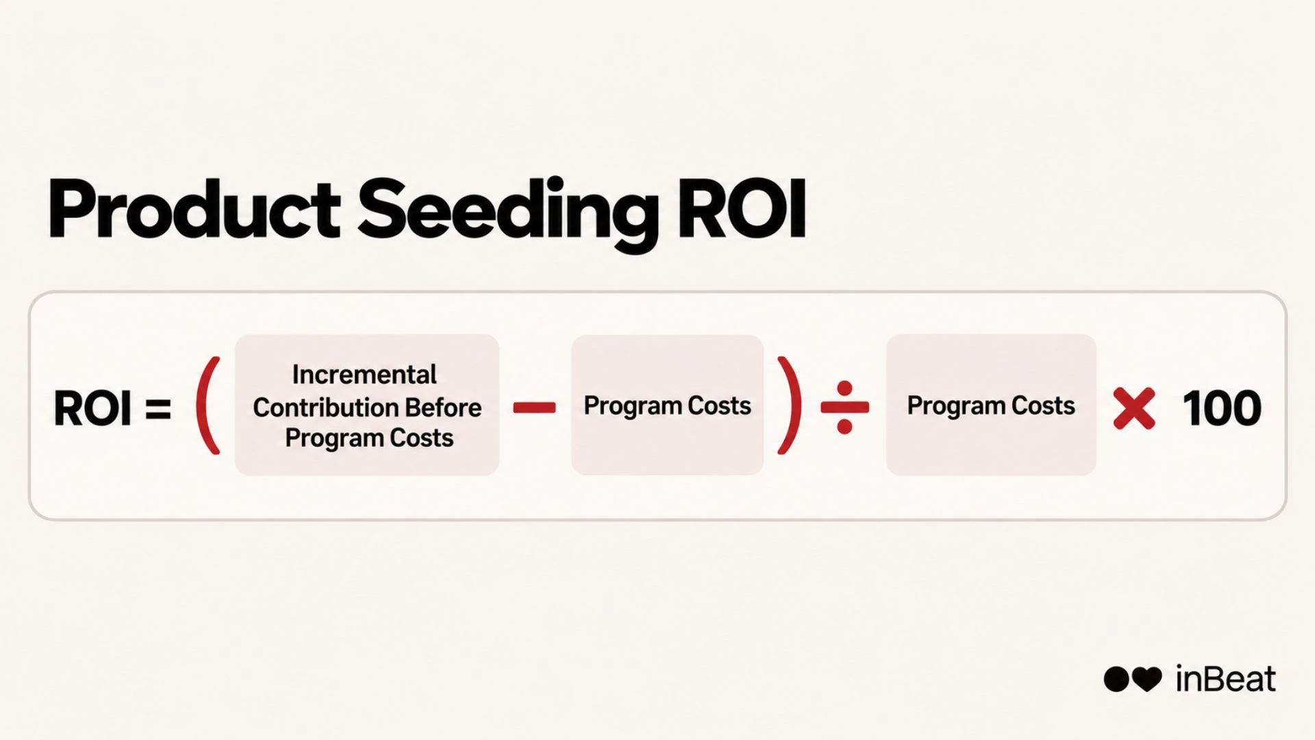 Product seeding ROI formula based on contribution and program costs