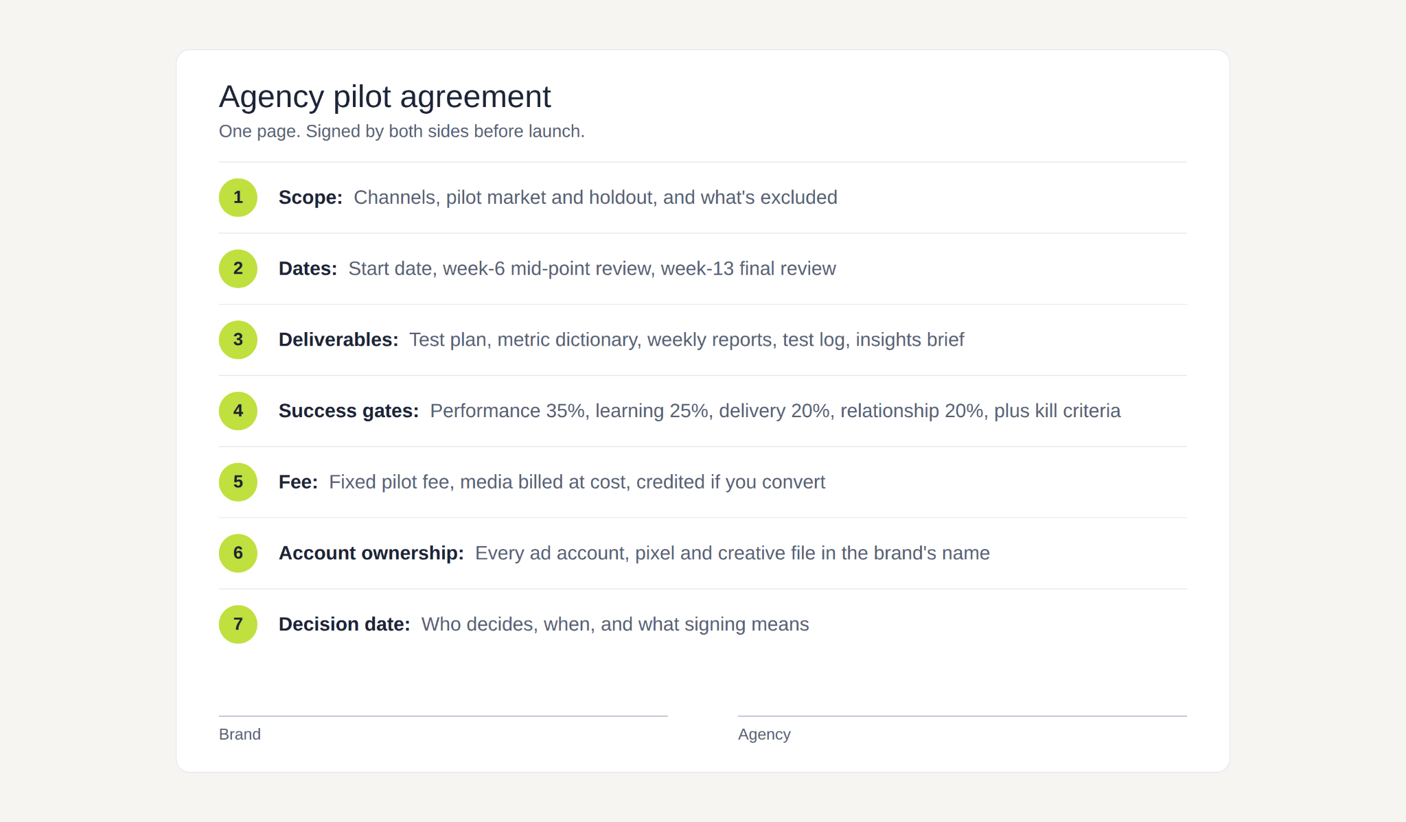 One-page agency pilot agreement with seven numbered lines: scope, dates, deliverables, success gates, fee, account ownership and decision date, plus brand and agency signature lines.