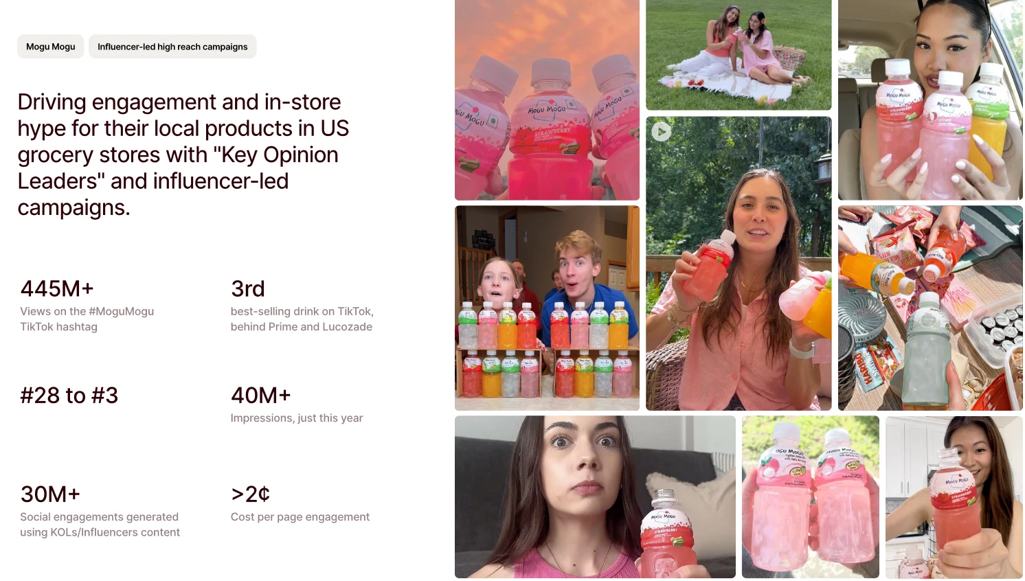 Mogu Mogu influencer campaign results: 445M+ views on the #MoguMogu TikTok hashtag, third best-selling drink on TikTok, 40M+ impressions and 30M+ social engagements, next to a collage of creator videos