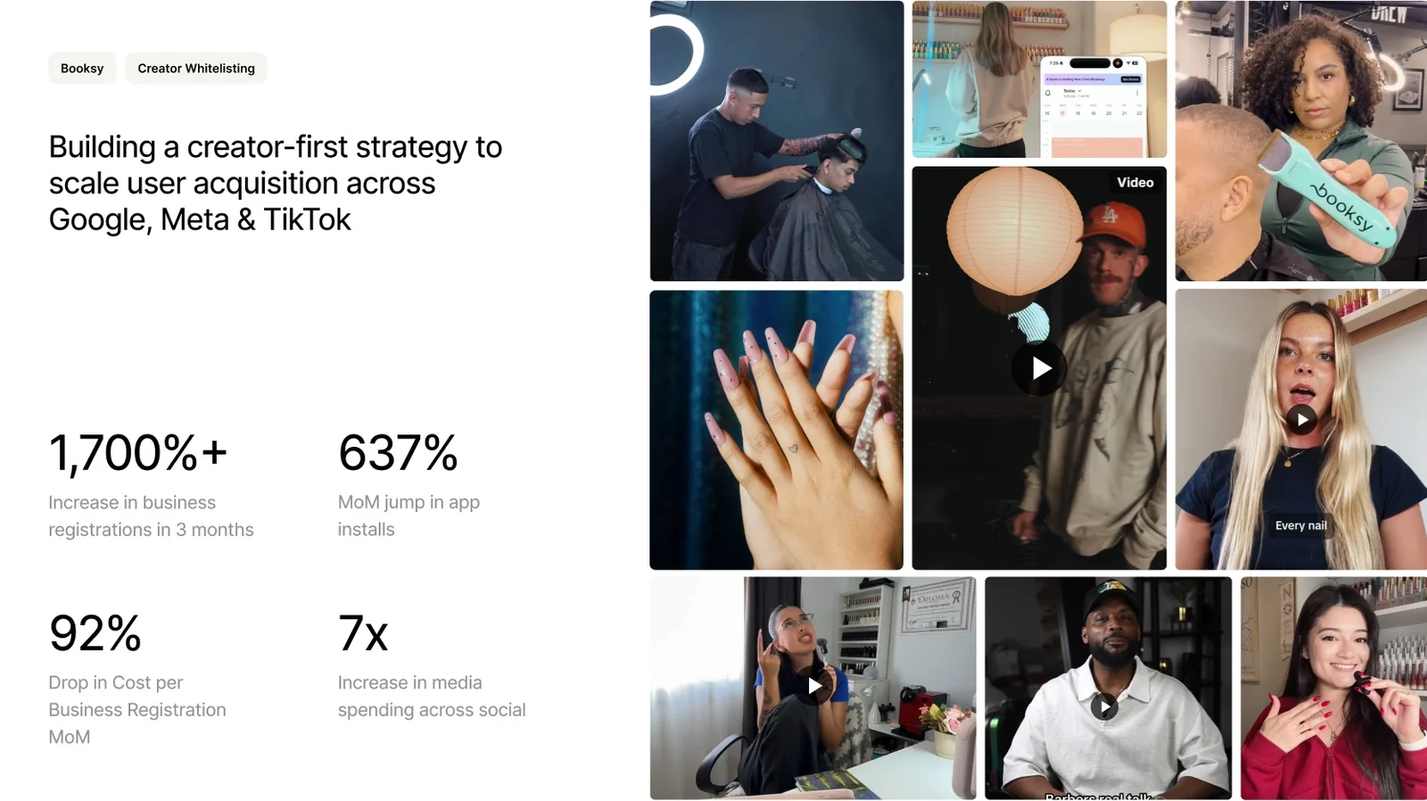 Booksy creator marketing case study showing 1,700% growth in business registrations, 637% increase in app installs, 92% lower cost per registration, and creator content examples.