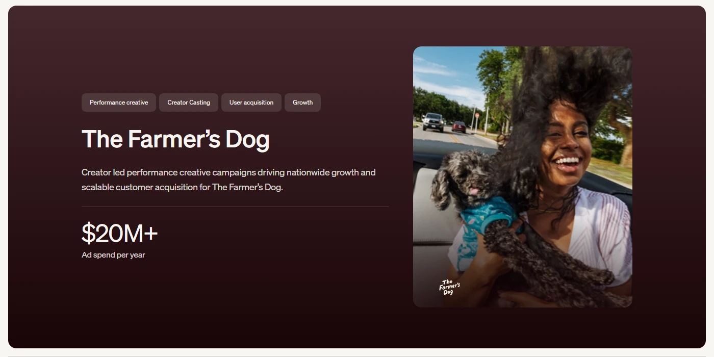 The Farmer's Dog case study header on inBeat's site: creator-led performance creative, $20M+ ad spend per year, and a woman holding a dog in a moving car