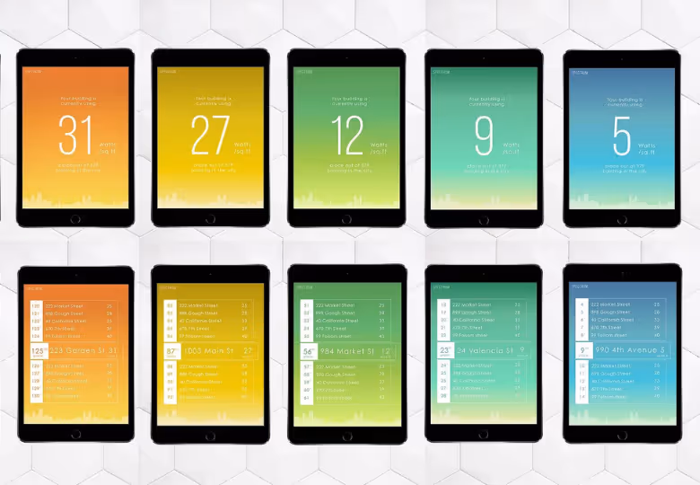 Ten tablets showing building energy usage in watts per square foot with varying values and color gradients from orange to blue.