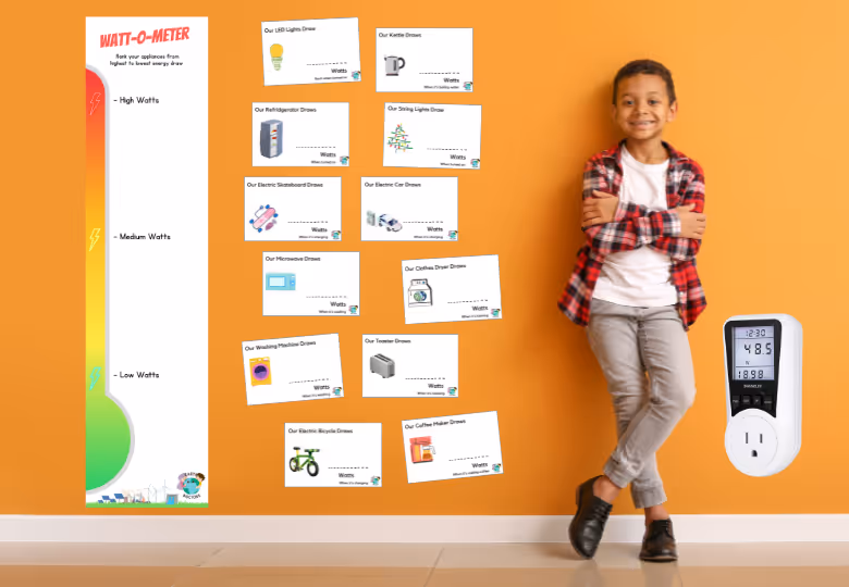 A smiling boy in casual clothes stands against an orange wall next to a watt-o-meter chart ranking household appliances from high to low energy draw with corresponding watt measurements, alongside a digital energy meter plugged into a socket.
