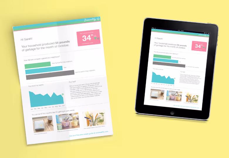 Printed and digital waste report for a household showing 54 pounds of garbage produced in October, with graphs comparing waste to neighbors and tips for zero waste.