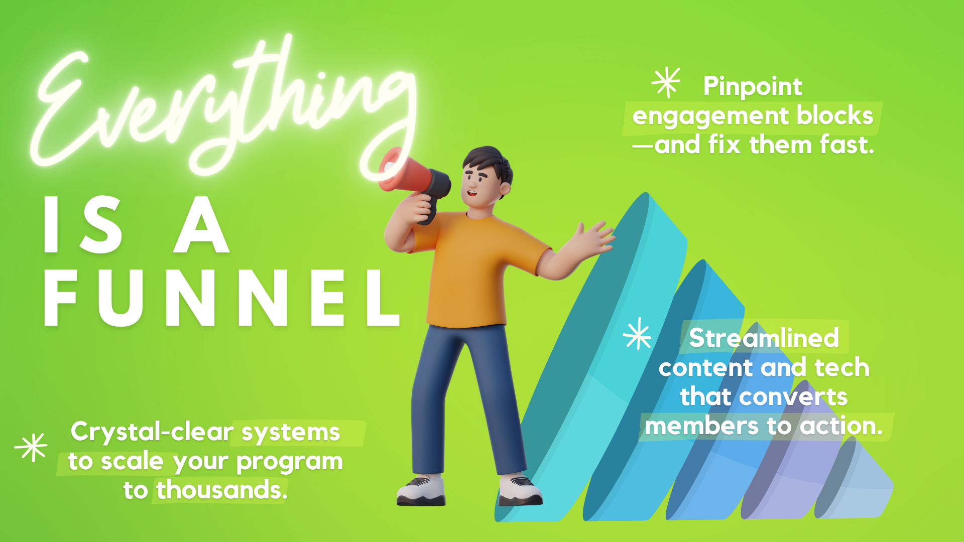 Everything is Funnel • The 6 Step Engagement System