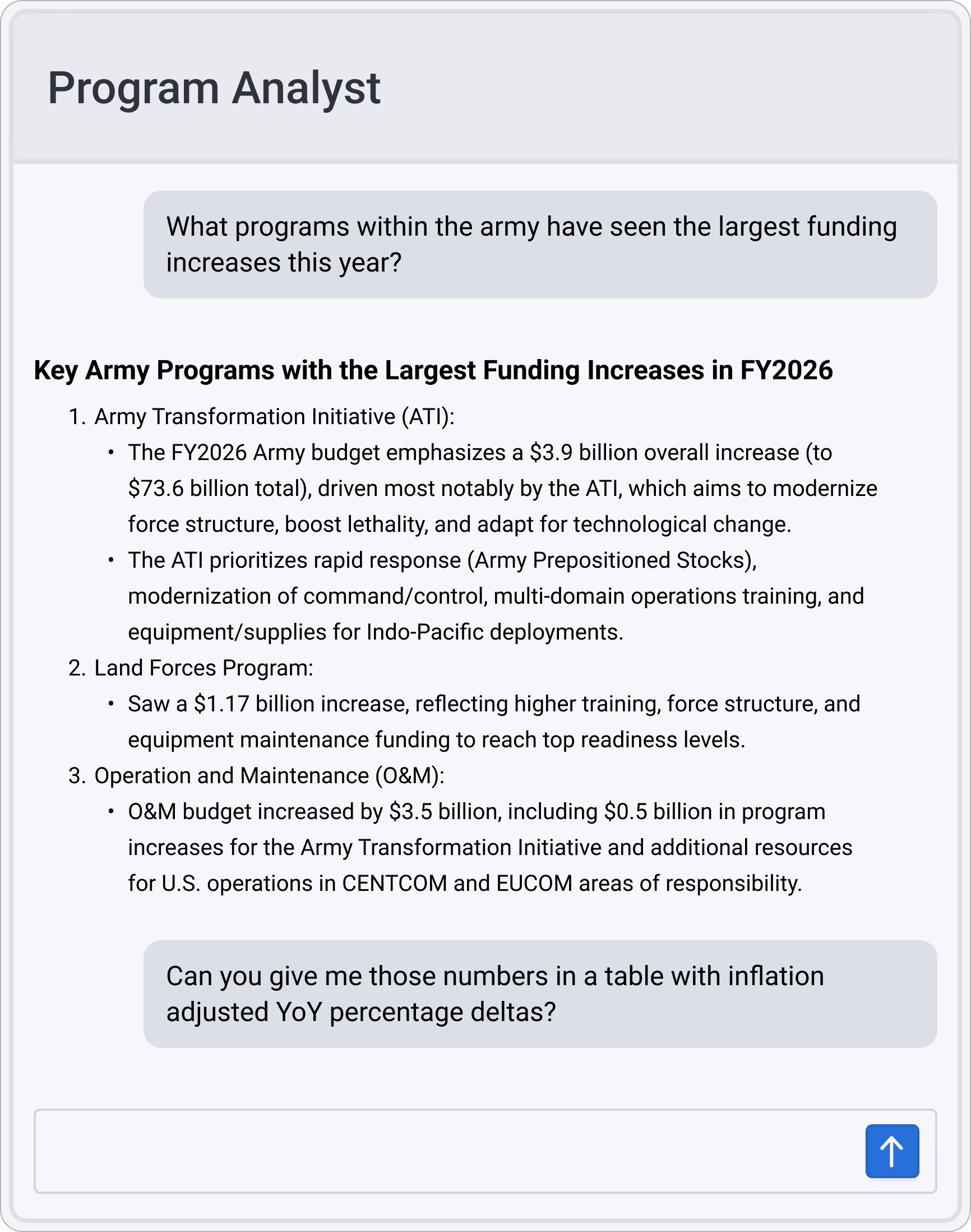 Govly Program Analyst Agent