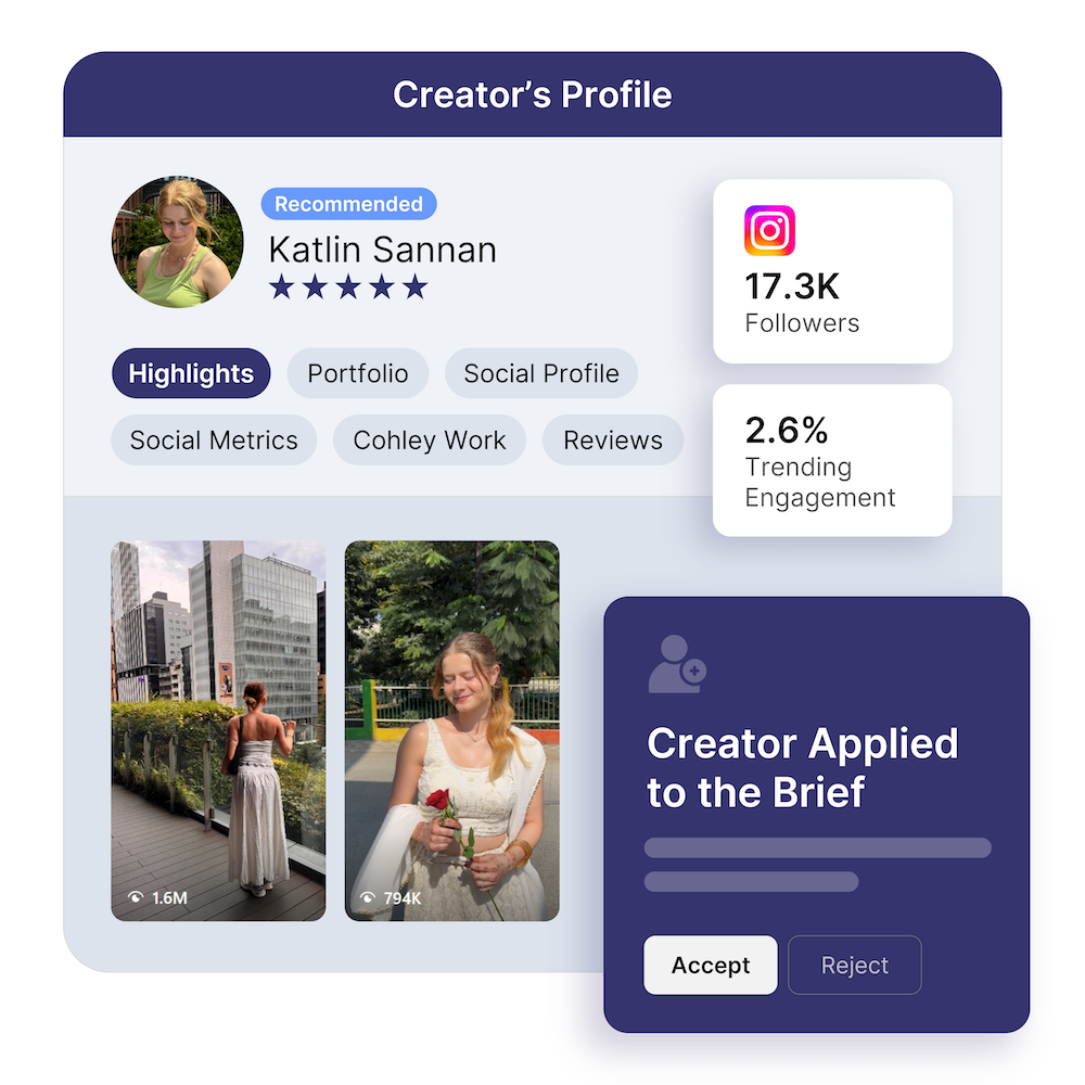 Illustration of a Creative brief