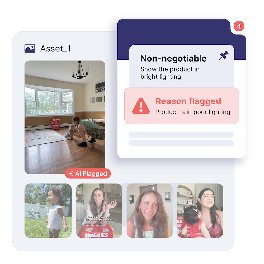 Illustration of AI Asset Analysis