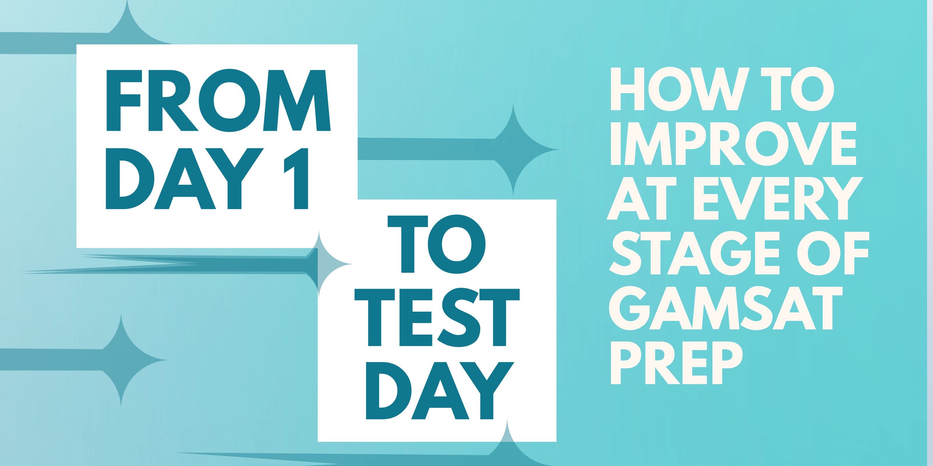 GAMSAT Example Questions | Fraser's Medical