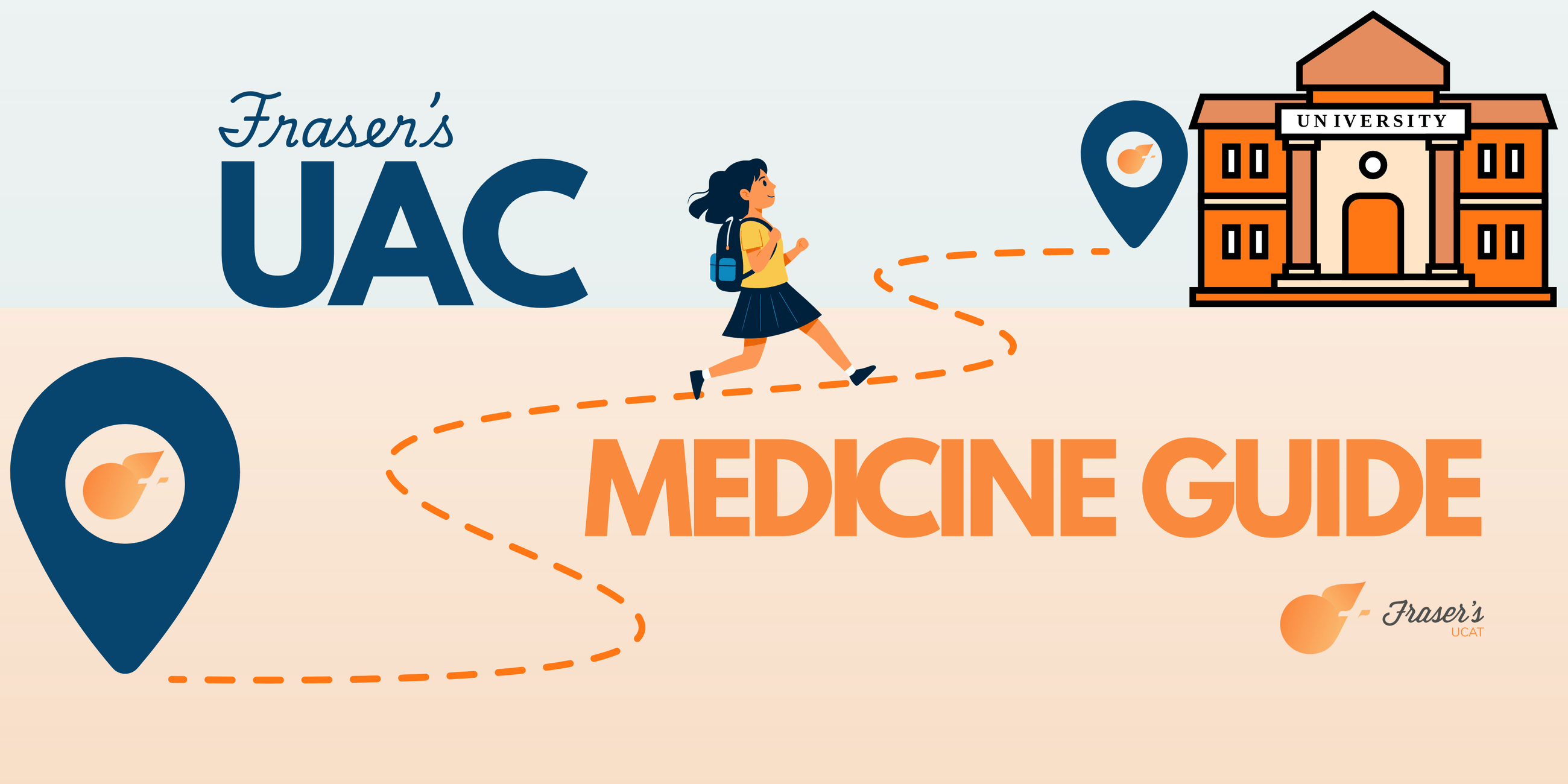 Undergraduate and Postgraduate Medicine Guide To UAC (Universities ...