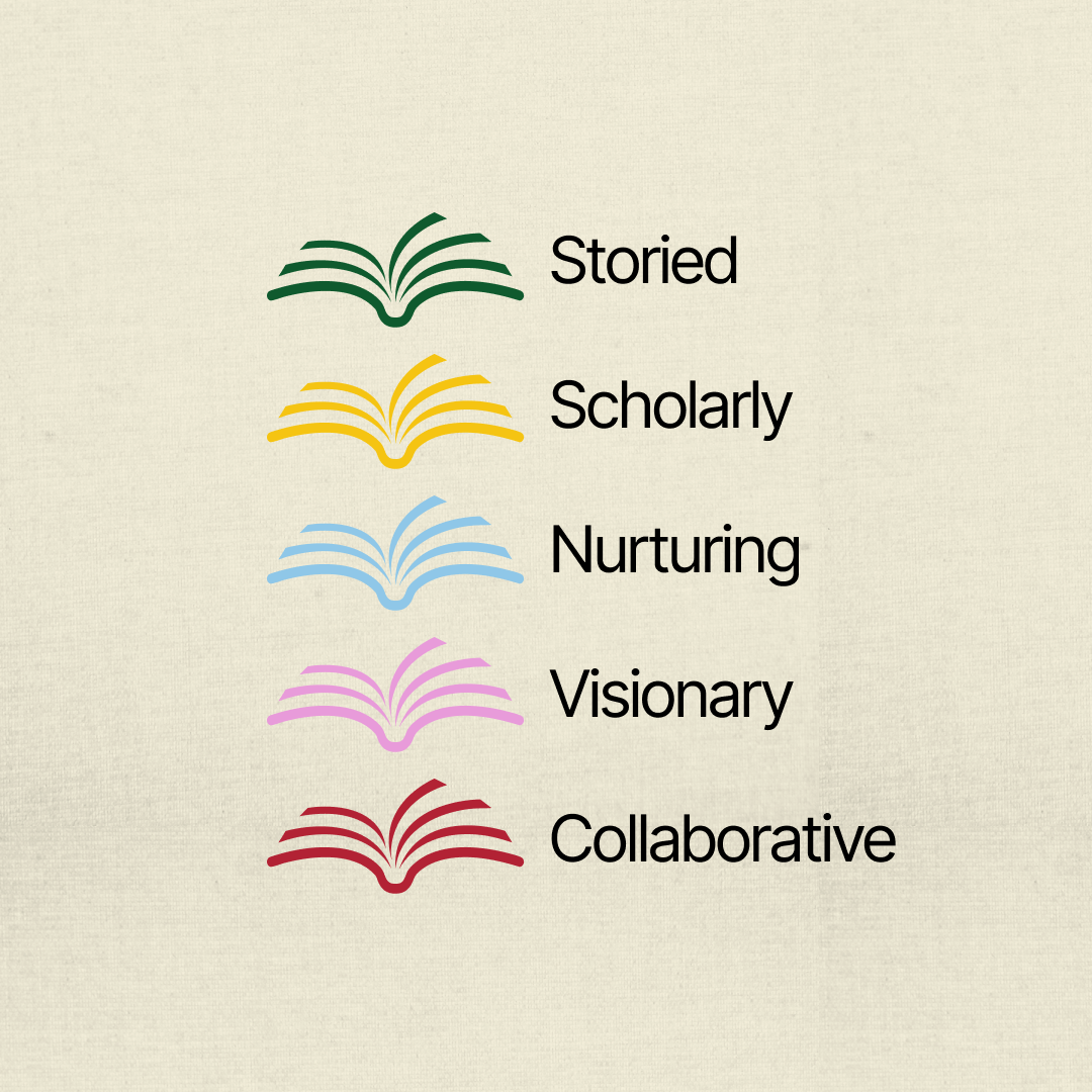 Wintergreen Women Writers Collective