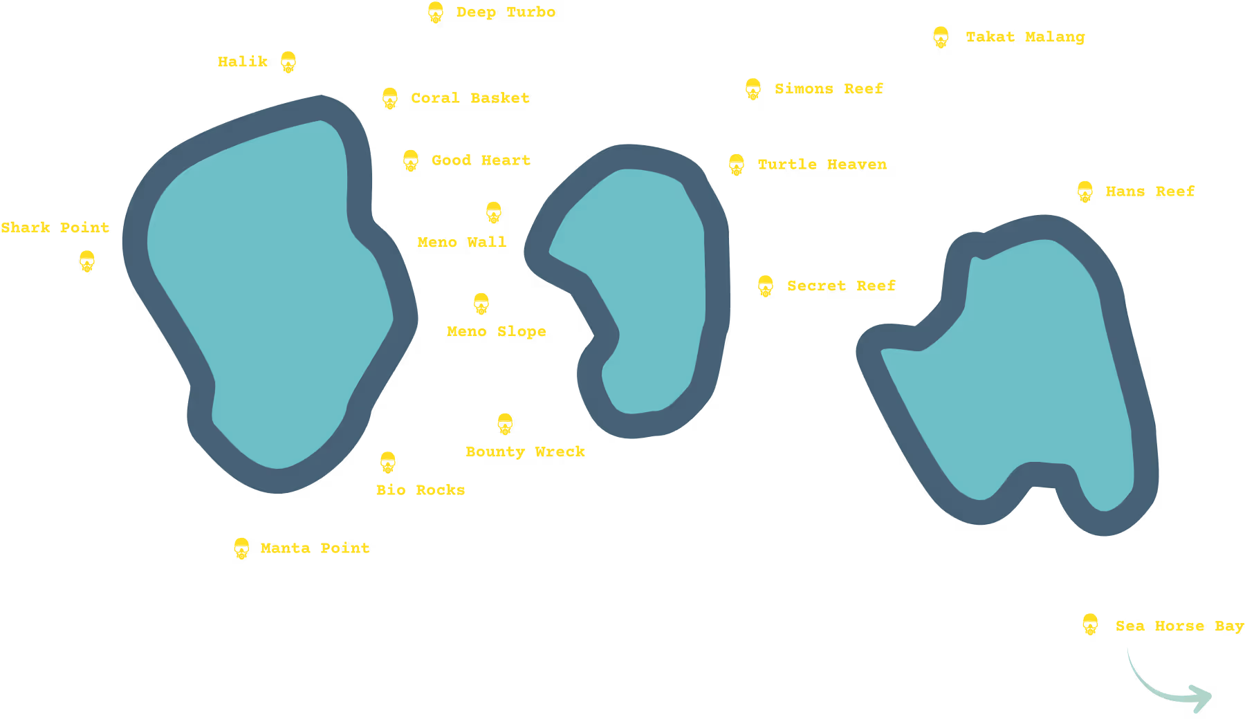 Dive sites in Gili T