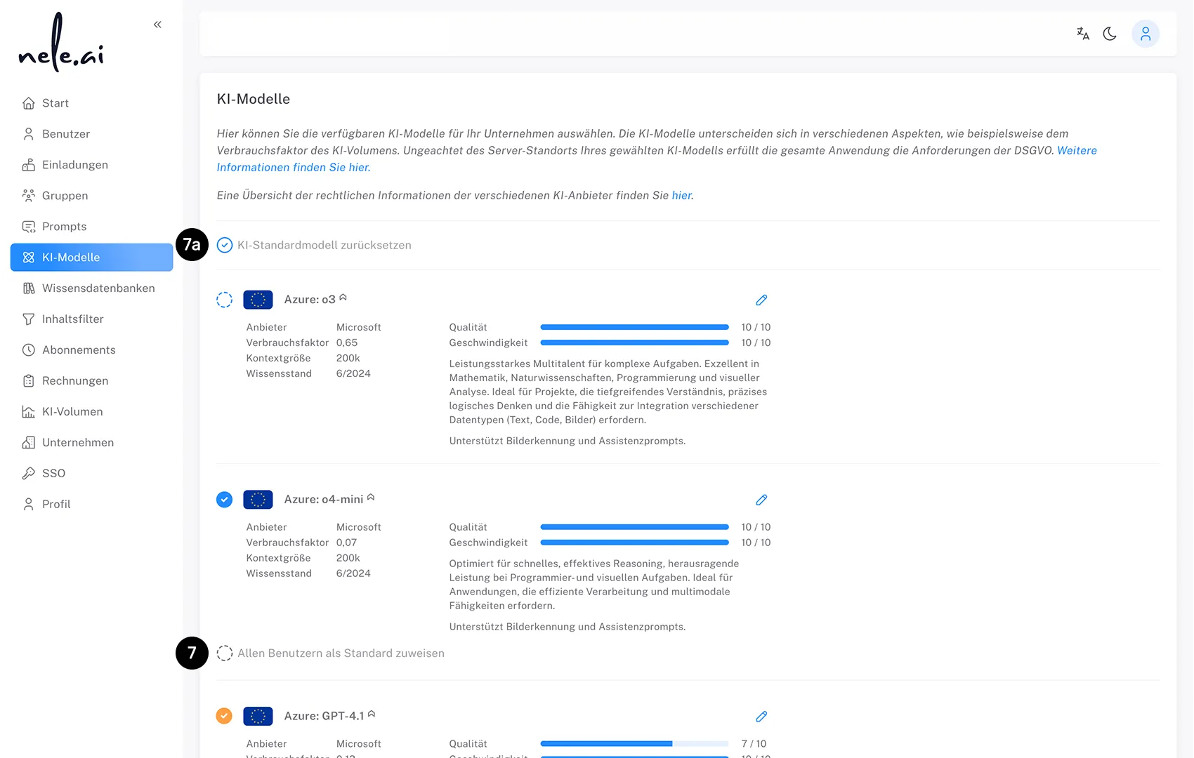 Assignment of AI models to users as standard models.