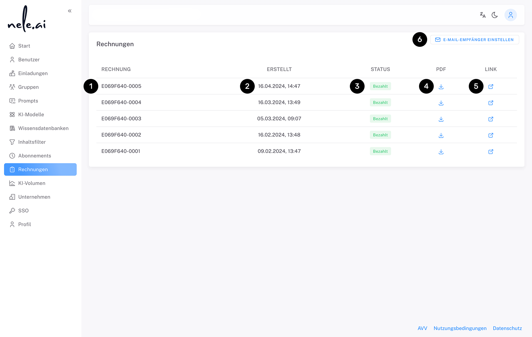 Übersicht der Rechnungen im Admin-Bereich.