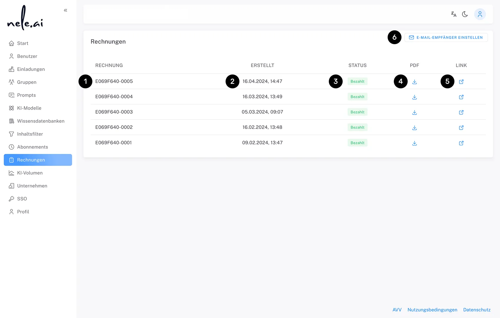 Übersicht der Rechnungen im Admin-Bereich.