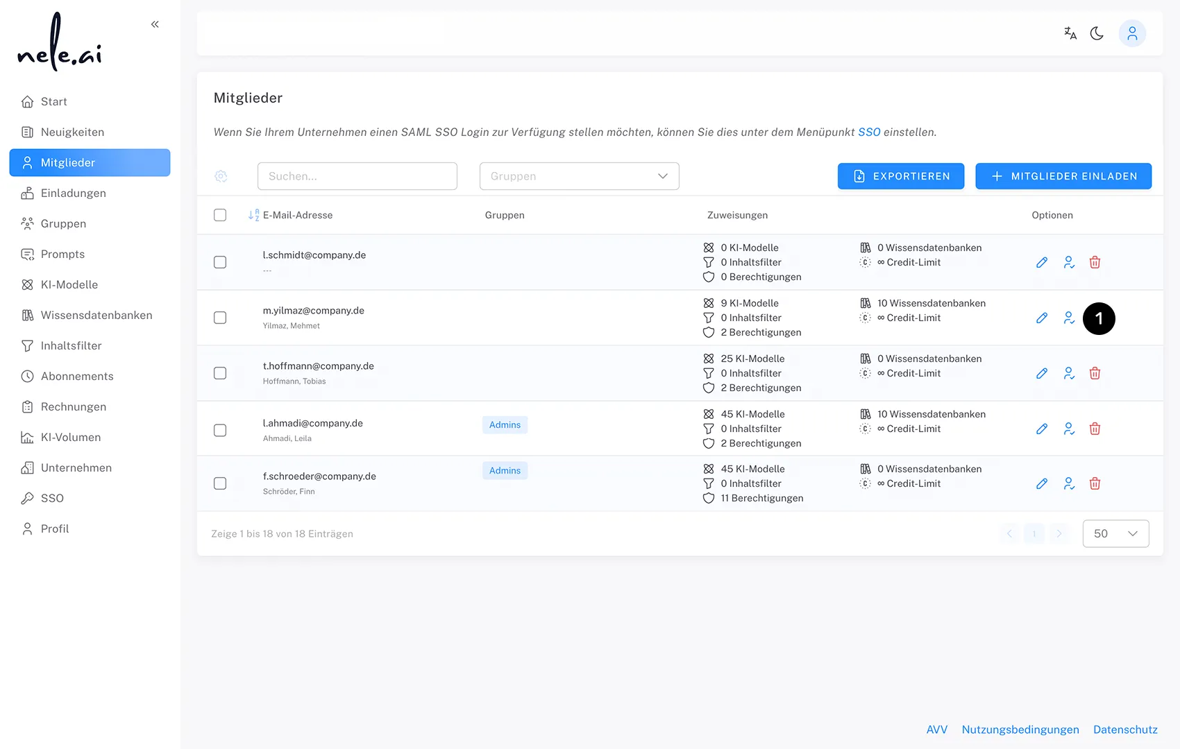 Sichere Künstliche Intelligenz für Unternehmen: Übersicht der Mitglieder-Berechtigungen im Admin-Bereich von der KI-Lösung nele.ai.
