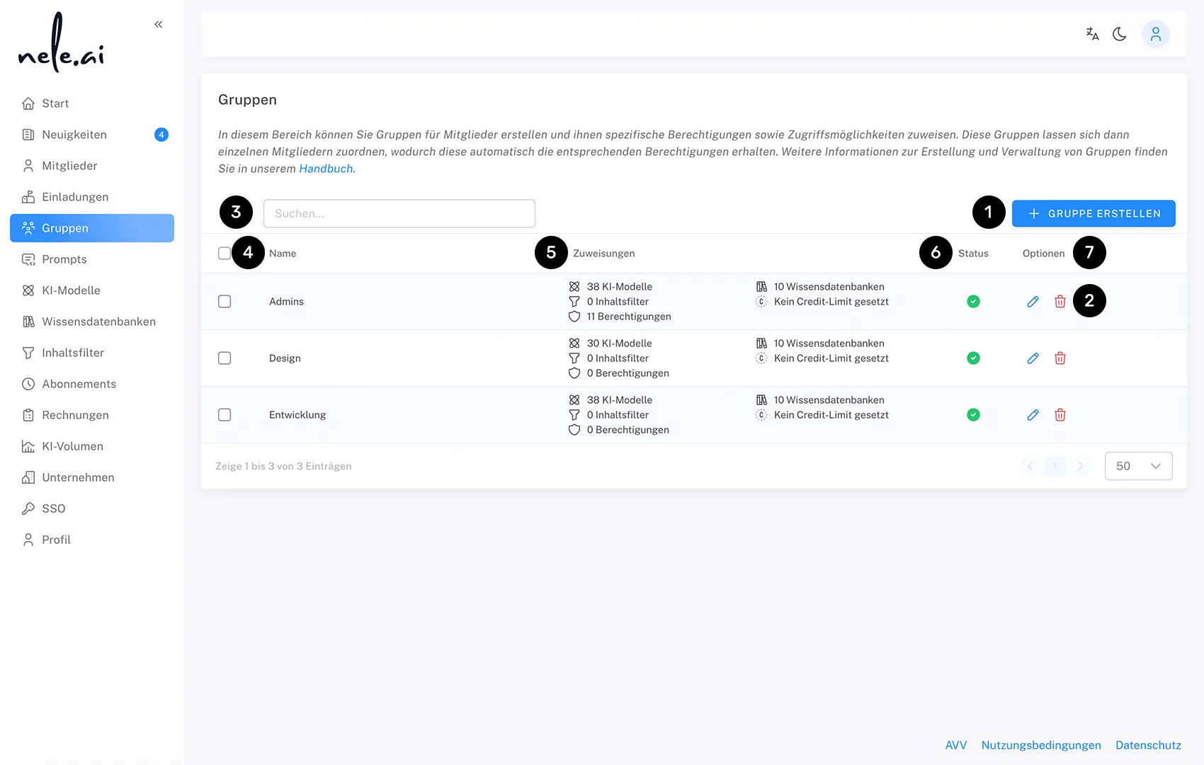 Sichere Künstliche Intelligenz für Unternehmen: Erstellen und Verwalten von Nutzergruppen im Admin-Bereich der nele.ai KI-Plattform.