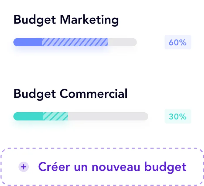 Suivi des réappro-visionnements et expéditions