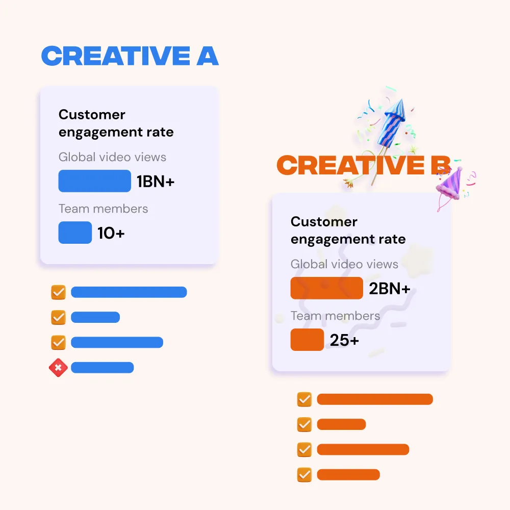 Comparative cards showing different results
