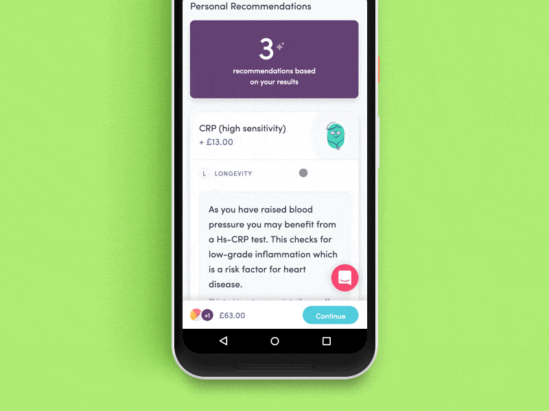 Showing the interaction of the personalised blood tests