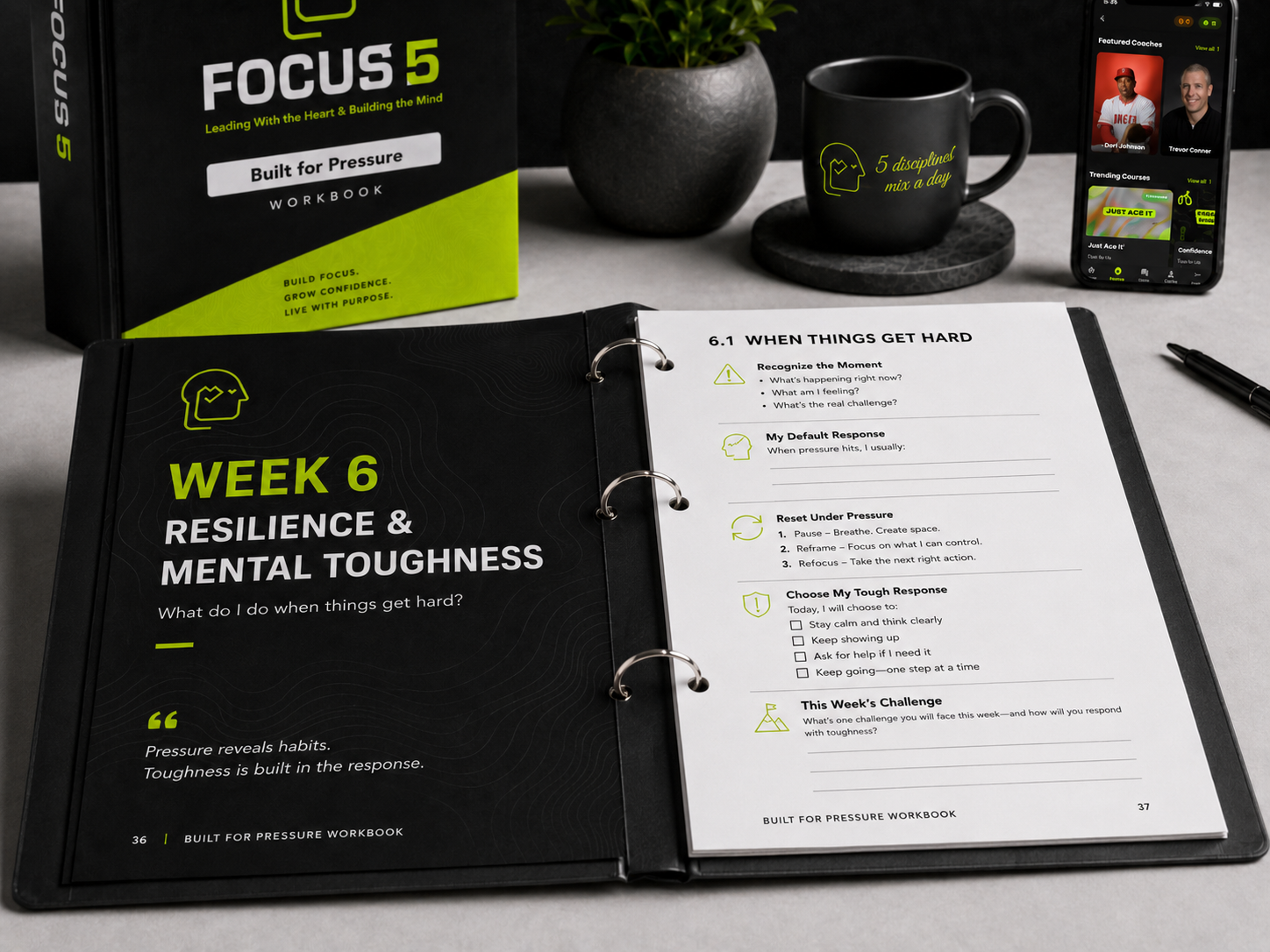 Inside the athlete and parent companion workbook