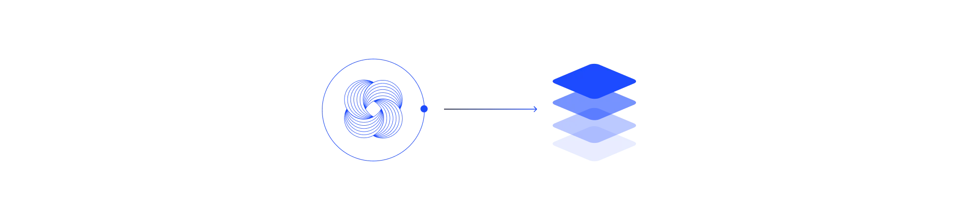 Screen du produit Auxo Dynamics - Scénarios