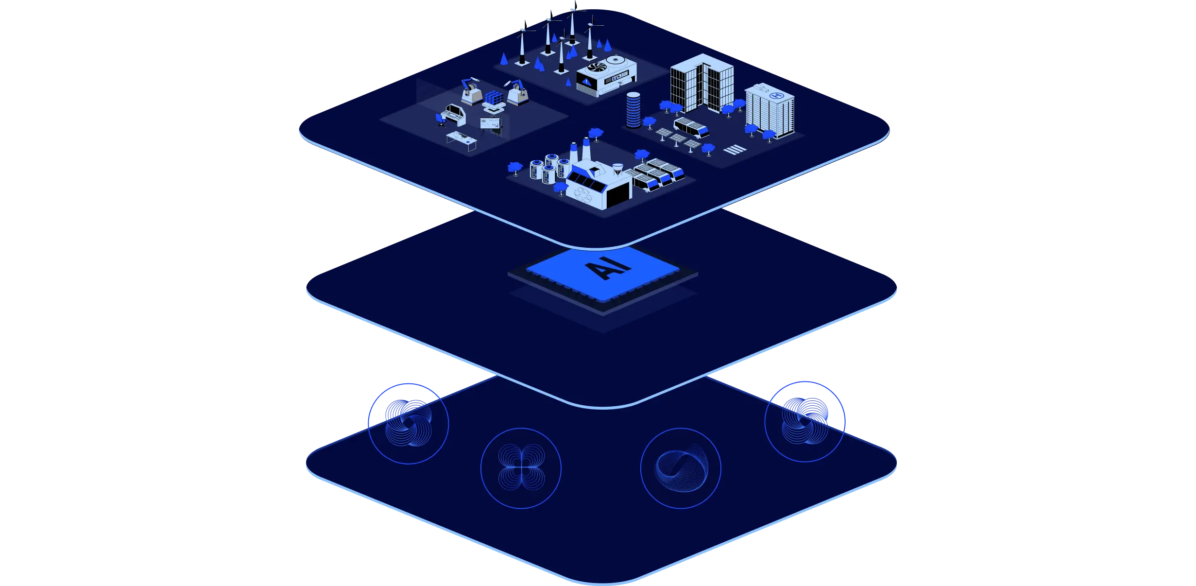 Illustration header Auxo Dynamics - Des agents logiciels autonomes reliés au modèle vivant de votre entreprise 