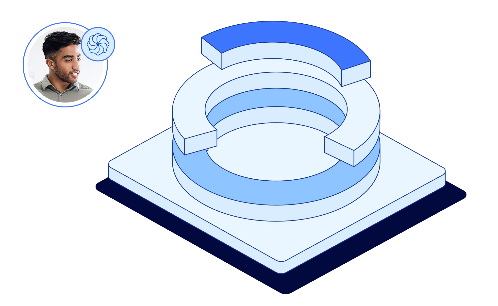 illustration de la solution Auxo Dynamics - Contexte et modéilisation 