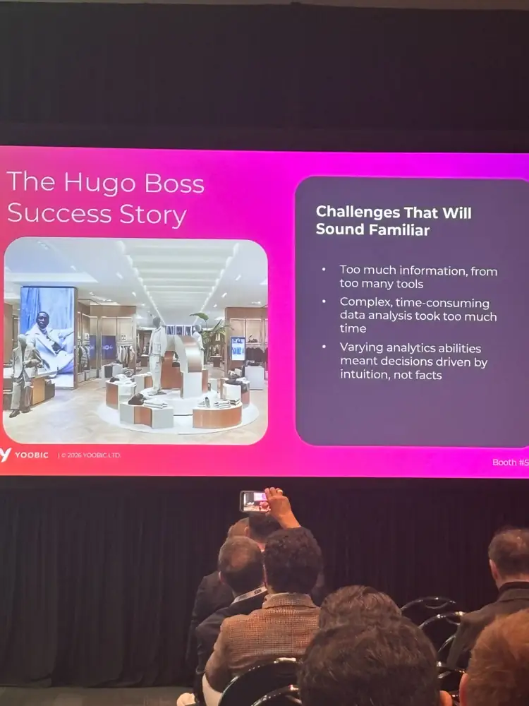 Yoobic slide: The Hugo Boss Success Story, listing too many tools and intuition-driven decisions