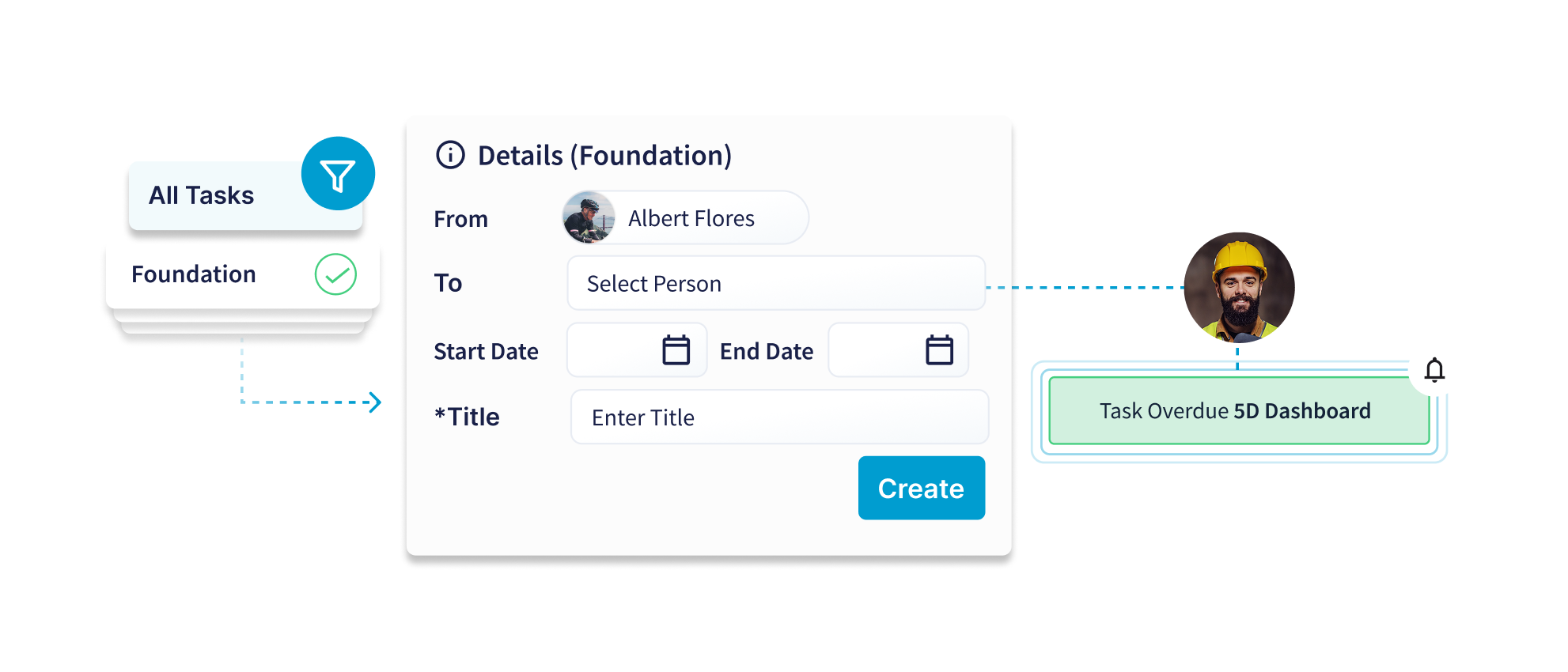 Office and field construction teams coordinating tasks in real time through CUBE