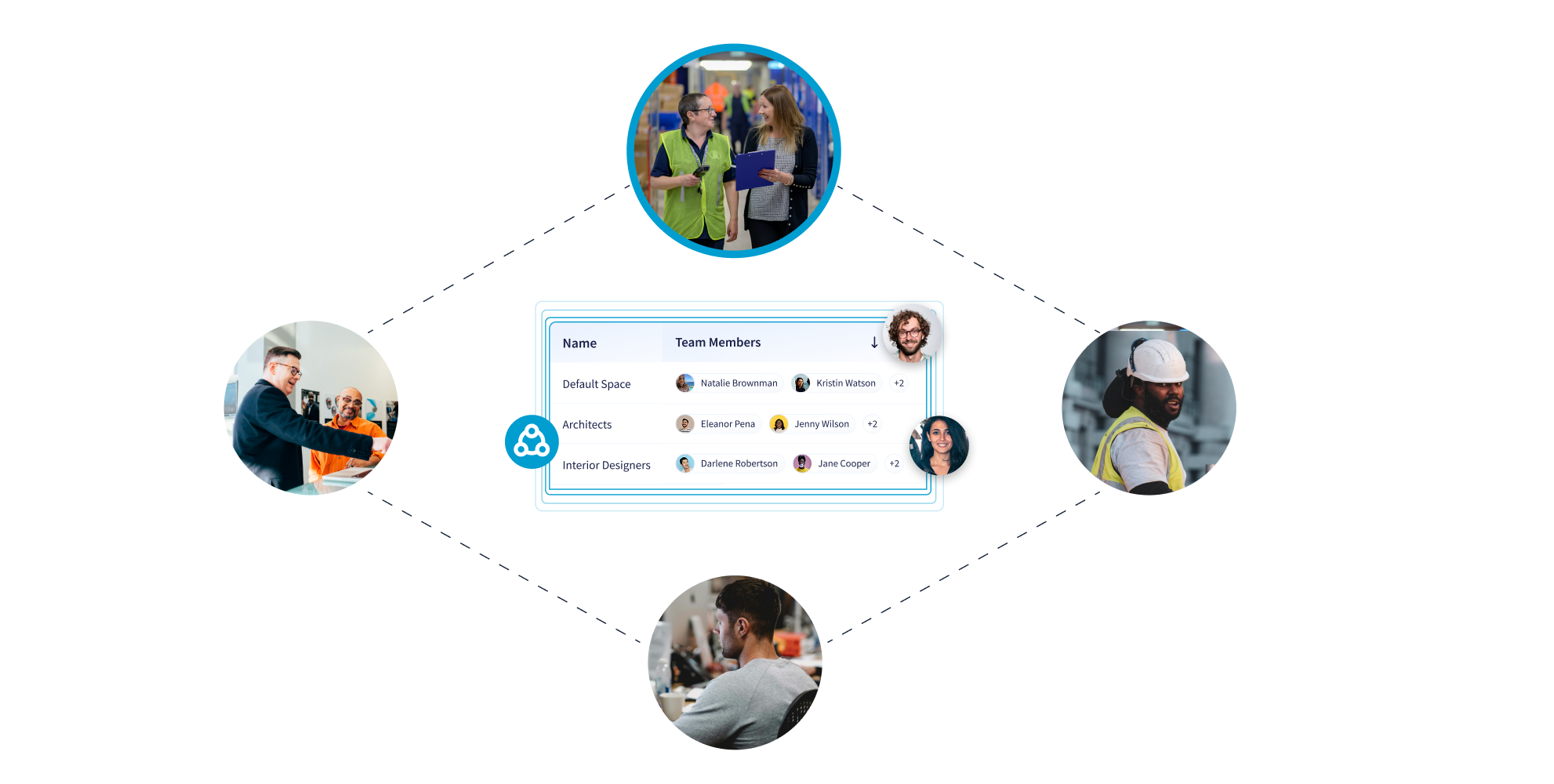 Different construction stakeholders — owners, designers, consultants, contractors and site teams — collaborating in a CDE