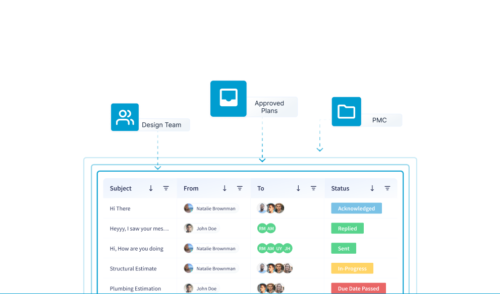 CUBE construction document management system dashboard for project teams