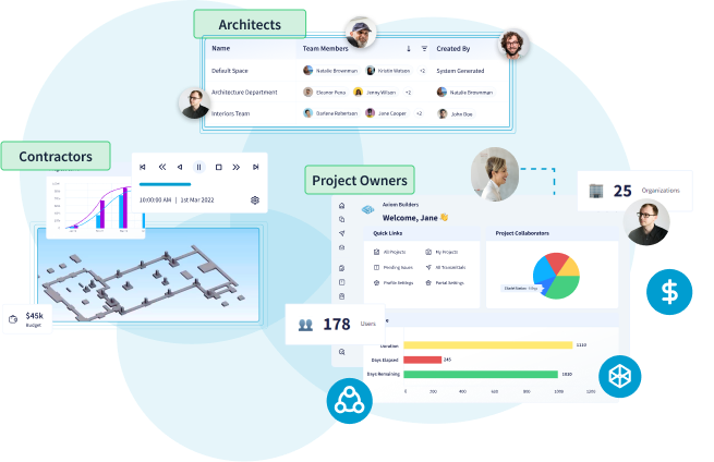 Construction management software project modules dashboard in CUBE