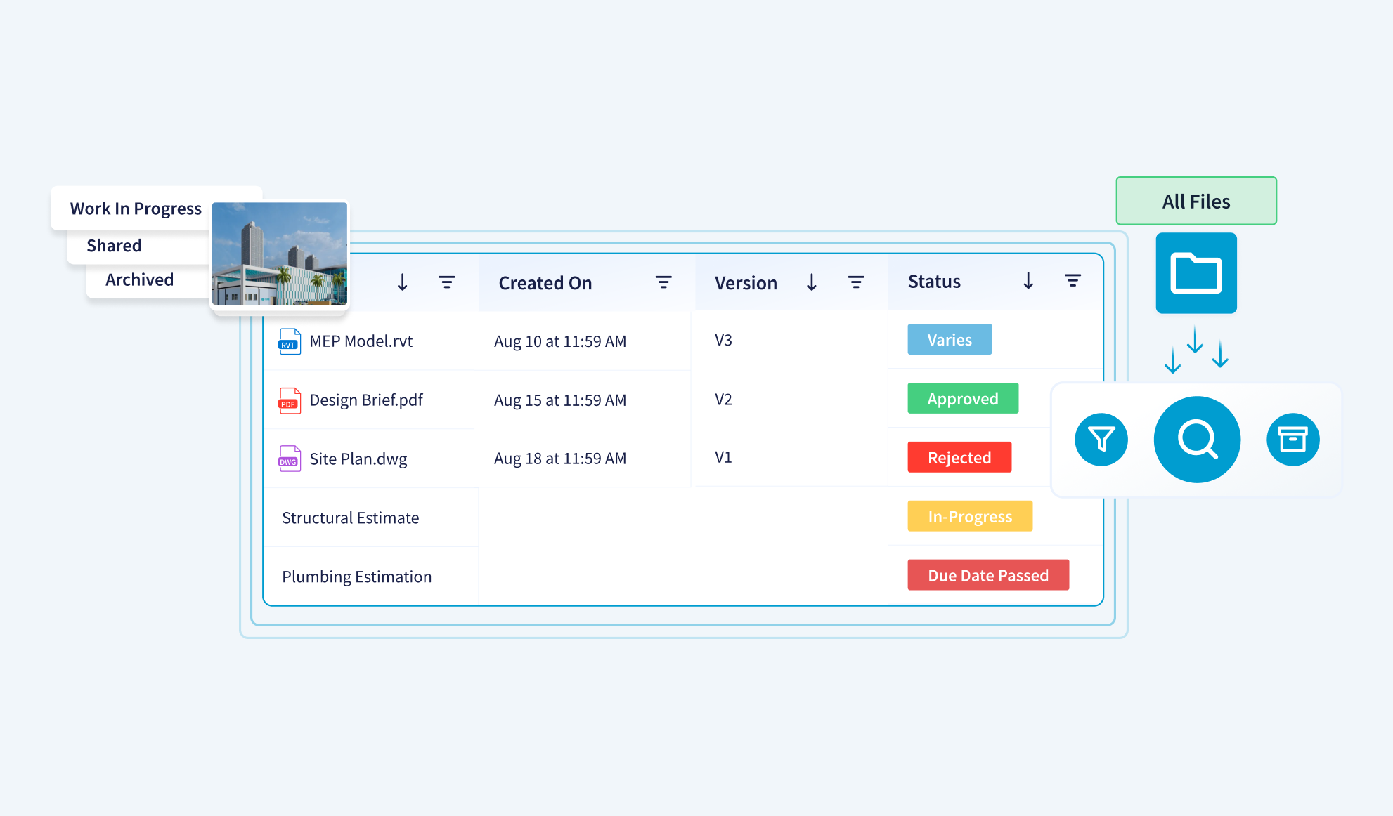 CUBE centralized Common Data Environment consolidating construction drawings, RFIs and submittals in one repository