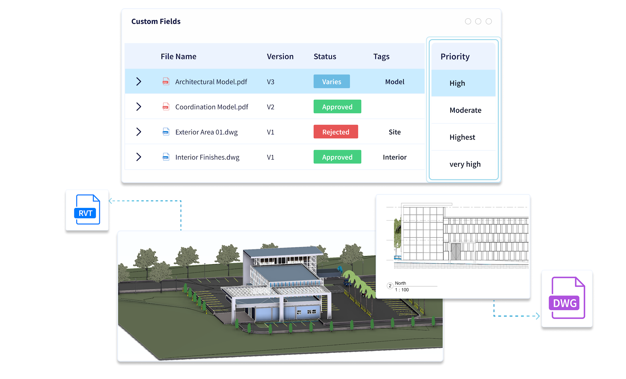 Common Data Environment centralizing drawings, BIM models, and contracts in one place