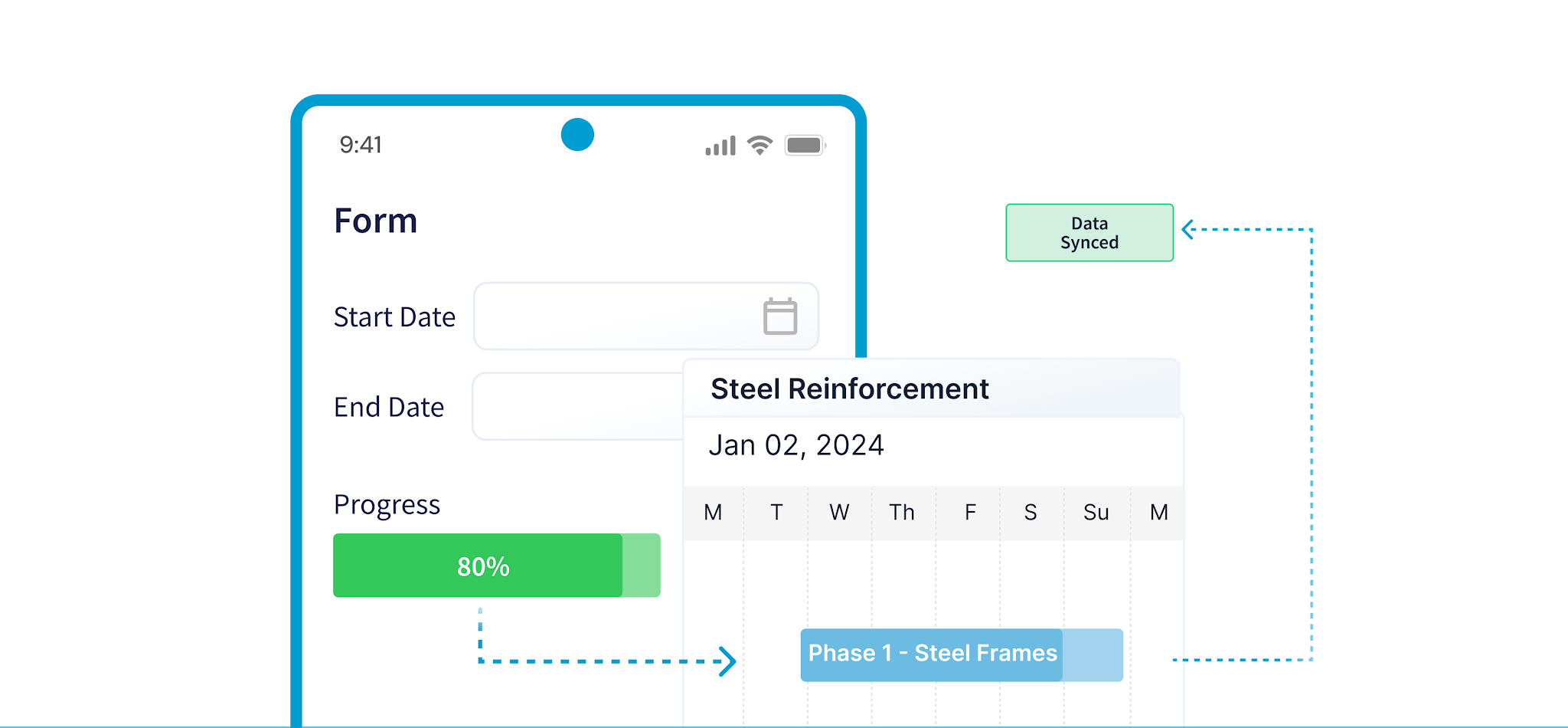 Mobile field connectivity with offline data capture and geo-fenced inspections
