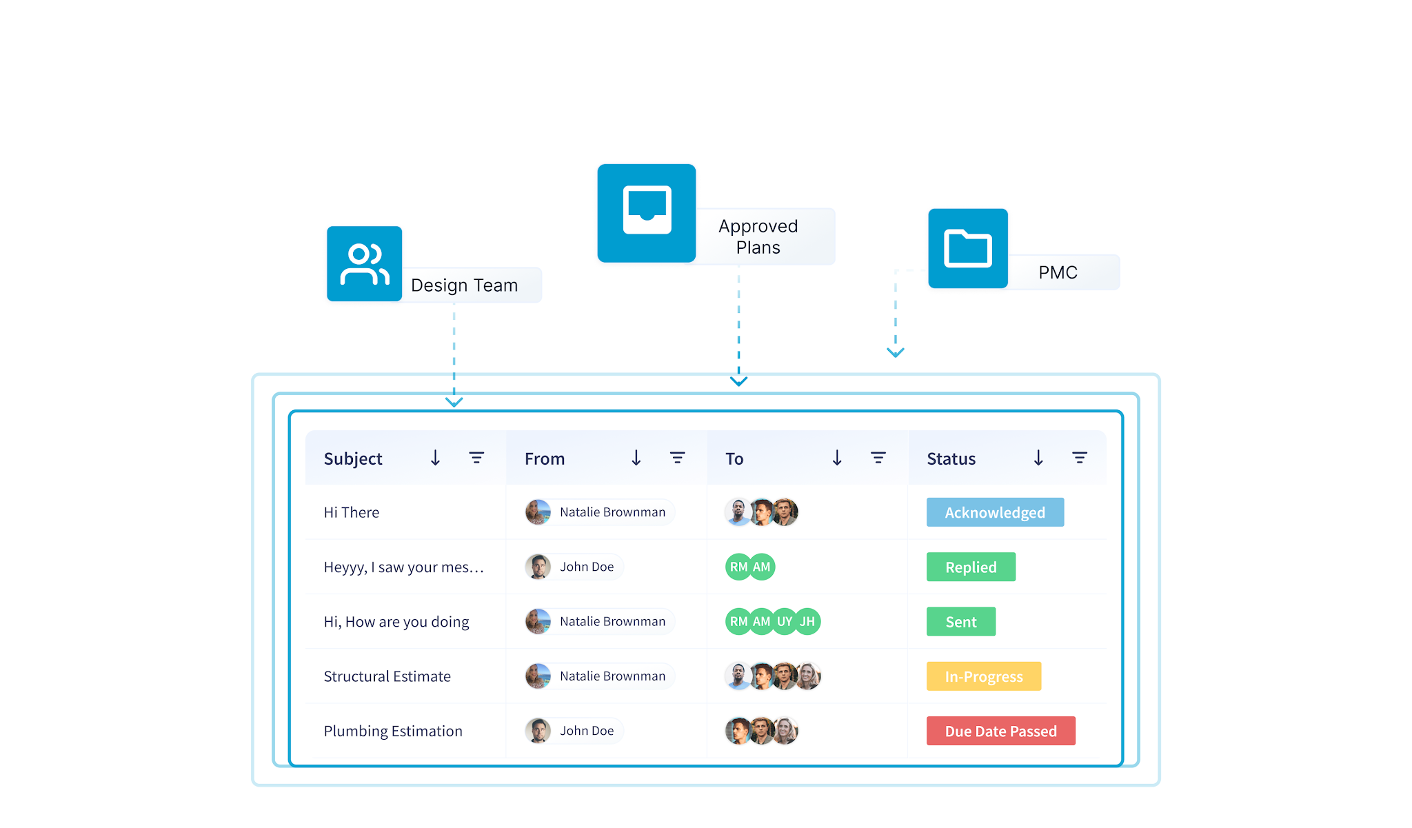 Team members collaborating on cloud-based construction models across locations
