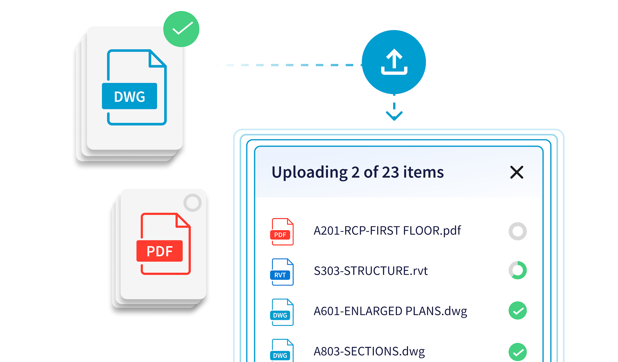 Site team syncing progress updates and checklists from a mobile device