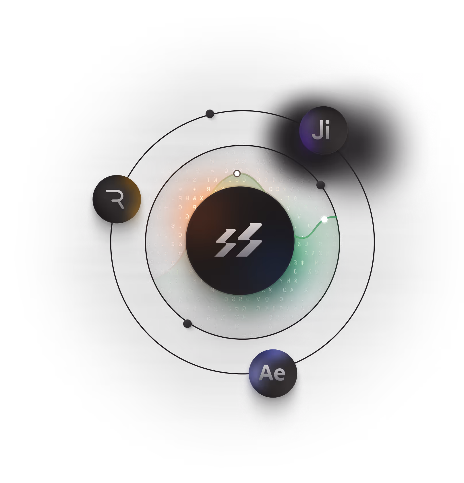 Dark circular graphic with a central double S symbol surrounded by glowing coded text and three orbiting circles labeled Ji, Ae, and R.
