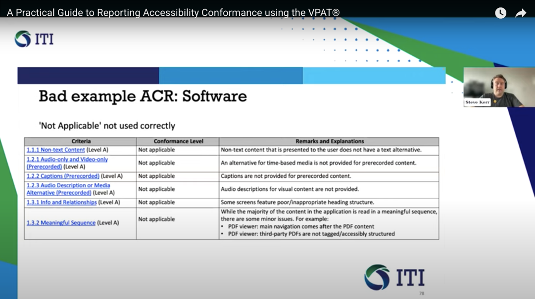 VPAT® Training Webinar 2025: ITI and Accessibility Experts Share Key Updates