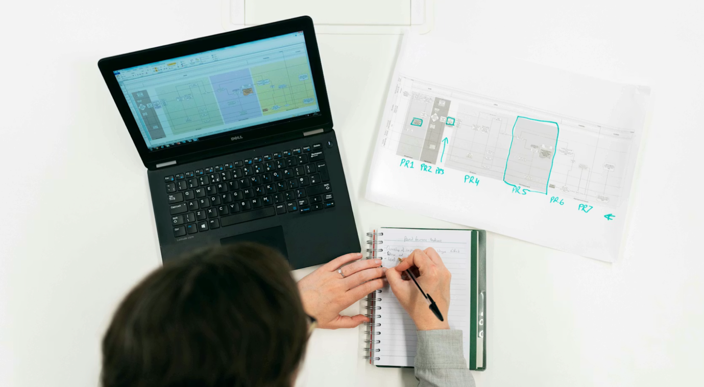 How to Test for Section 508 Compliance