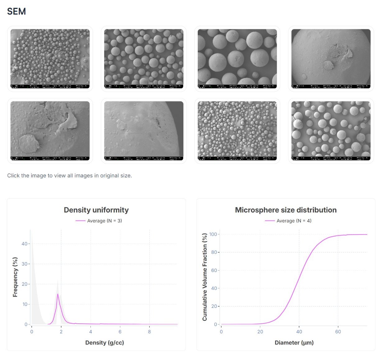 An microCT image of a tablet which has been split into 2 halves, the left showing the original image, while the right half showcases an AI machine learning semantically segmented version.